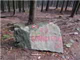 Napisi na kamnu ki dajejo informacijo, da je PD Gornji Grad popravljal markacije leta 2001